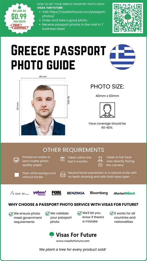greek passport renewal usa.